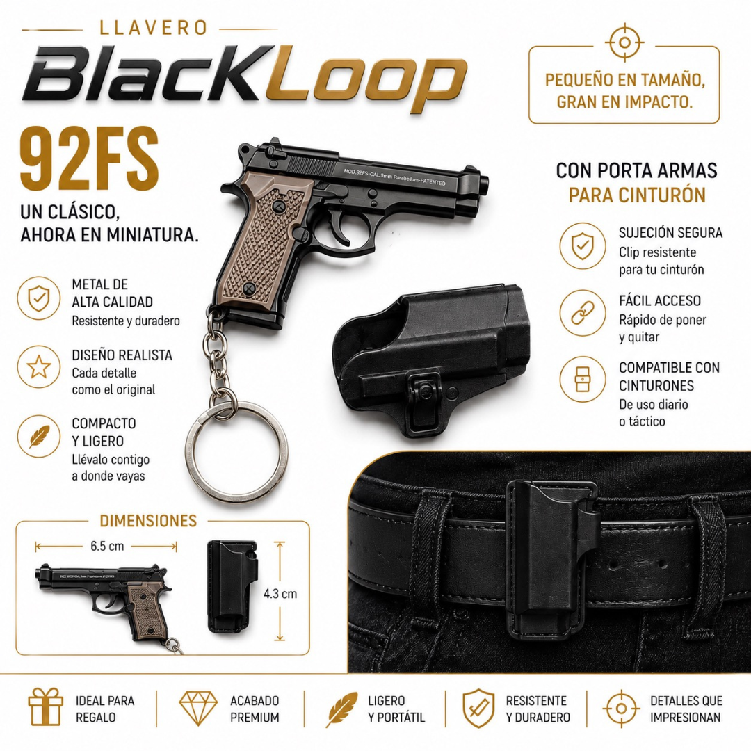 BlacKLoop Detalles que impactan